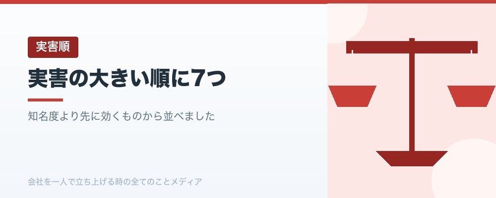 実害の大きい順に7つ