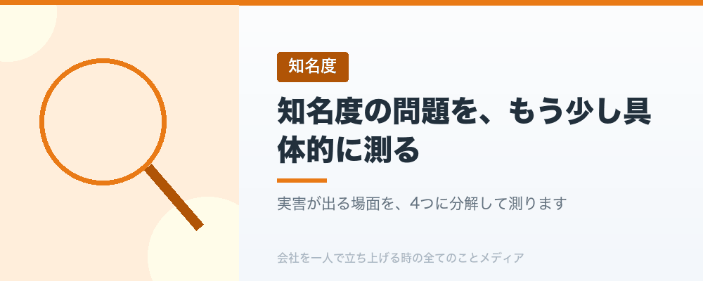 知名度の問題を、もう少し具体的に測る