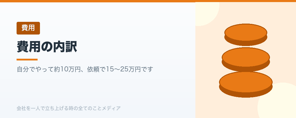 費用の内訳