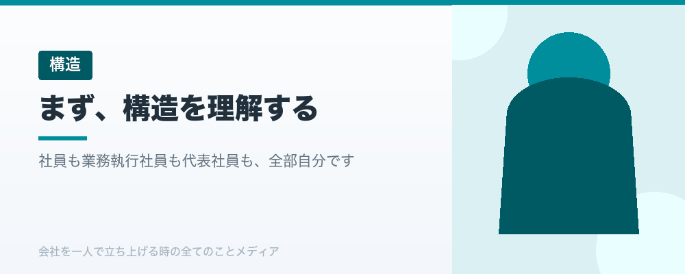 まず、構造を理解する