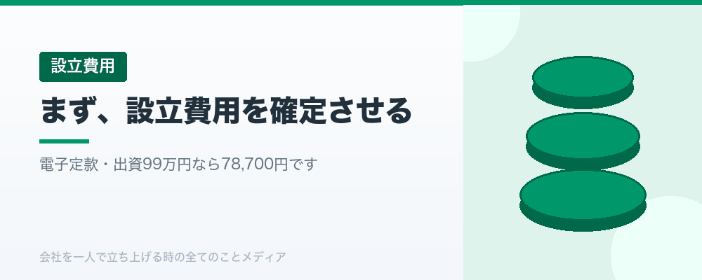 まず、設立費用を確定させる