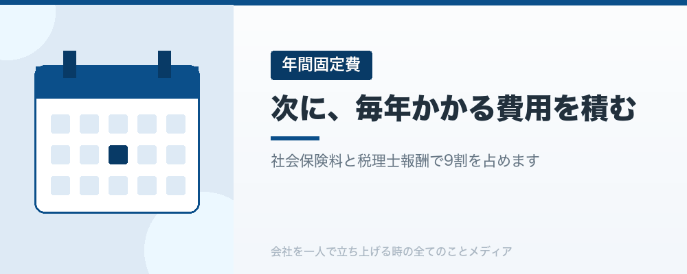次に、毎年かかる費用を積む