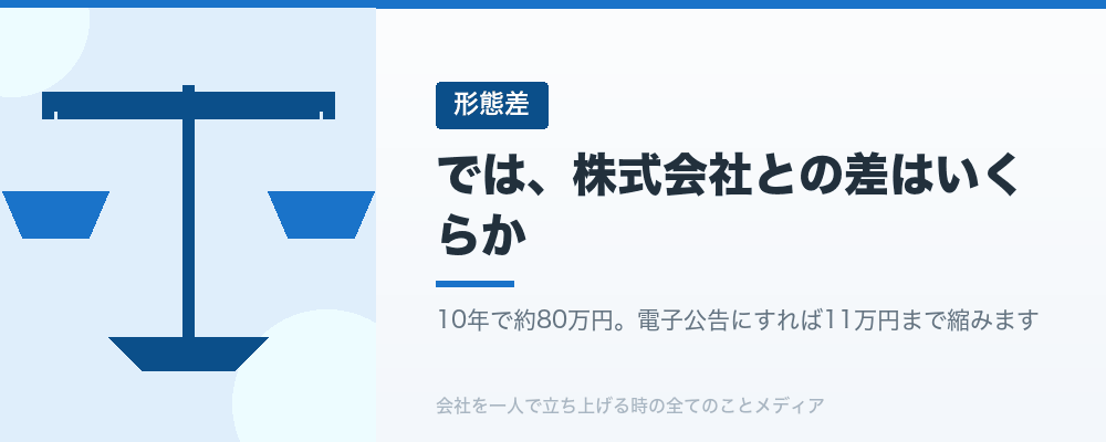 では、株式会社との差はいくらか