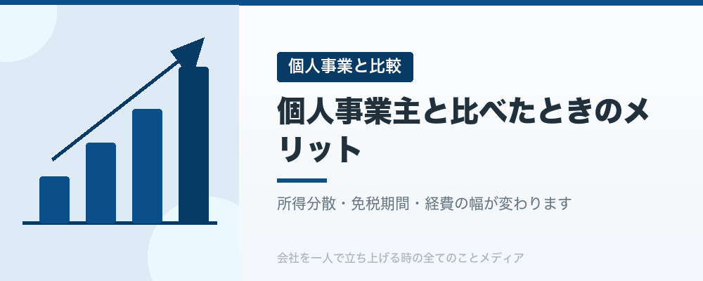 個人事業主と比べたときのメリット