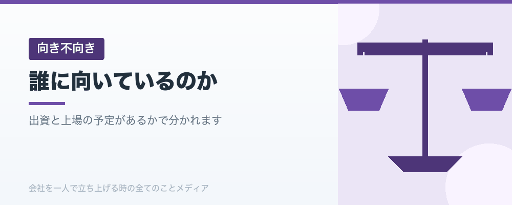 誰に向いているのか