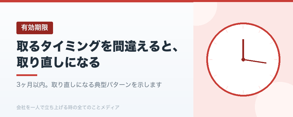 取るタイミングを間違えると、取り直しになる