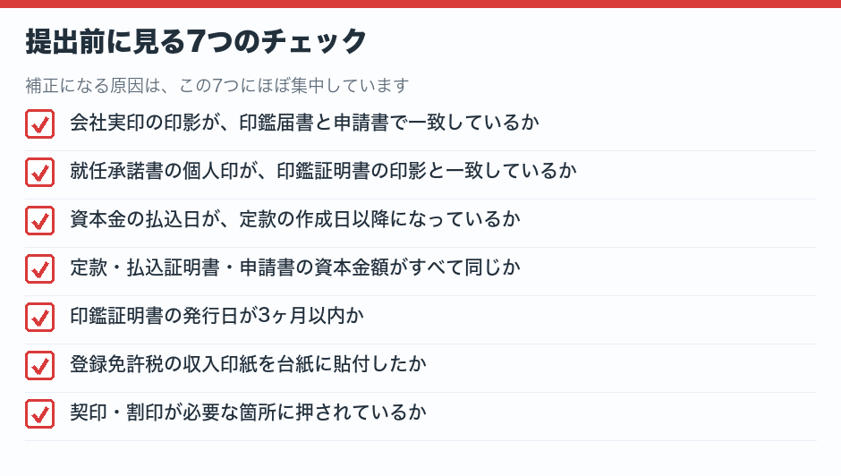 提出前に確認する7つのチェック項目