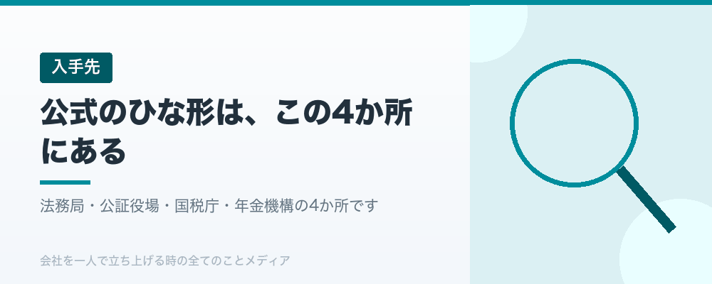 公式のひな形は、この4か所にある
