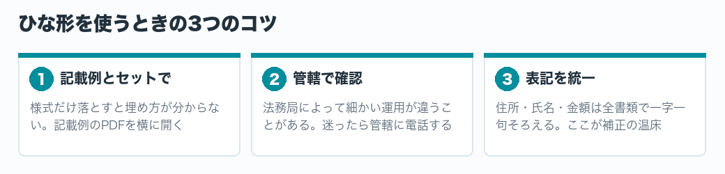 ひな形を使うときの3つのコツ