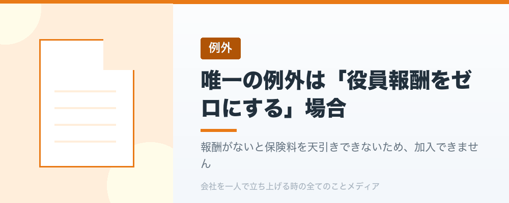 唯一の例外は「役員報酬をゼロにする」場合