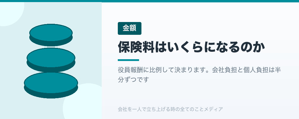 保険料はいくらになるのか
