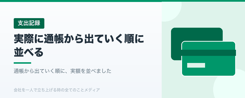 実際に通帳から出ていく順に並べる