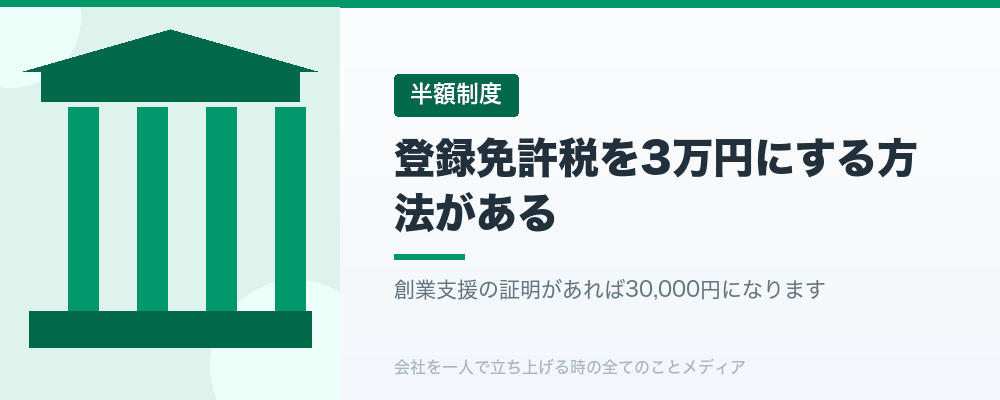 登録免許税を3万円にする方法がある