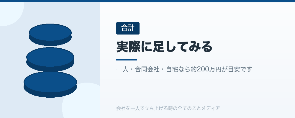 実際に足してみる