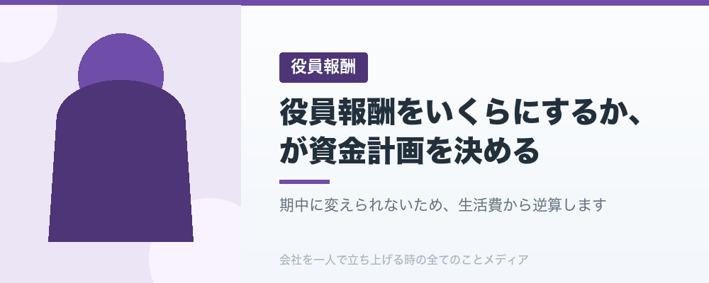 役員報酬をいくらにするか、が資金計画を決める