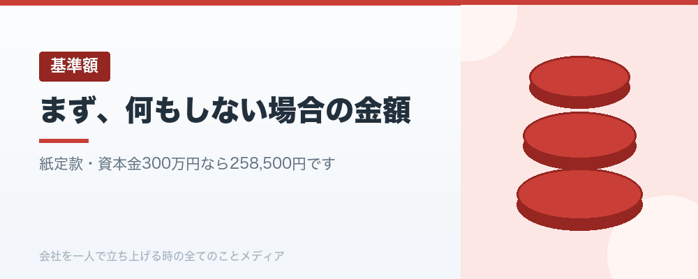 まず、何もしない場合の金額