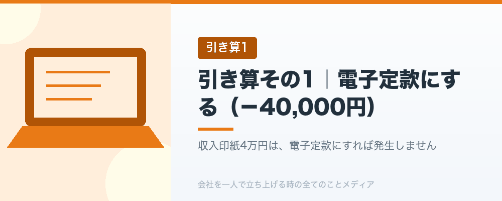 引き算その1｜電子定款にする（−40,000円）