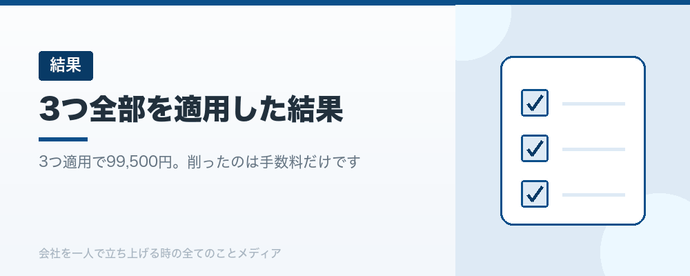 3つ全部を適用した結果