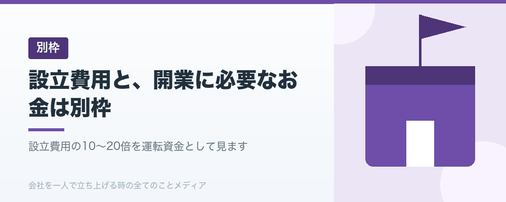 設立費用と、開業に必要なお金は別枠