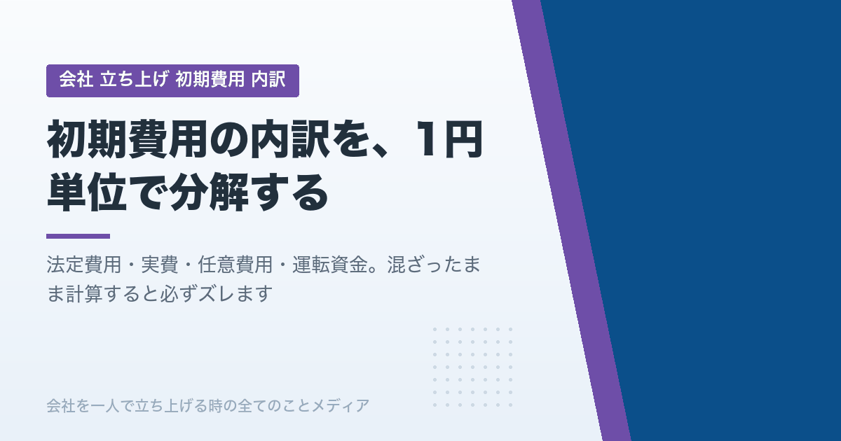 初期費用の内訳を4つに分ける。金額がバラバラに見えるのは、数える範囲が違うから