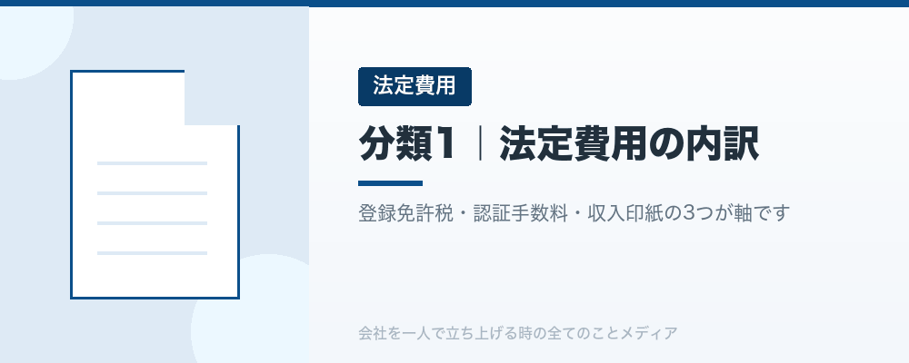 分類1|法定費用の内訳