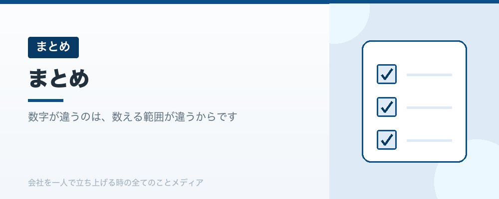 まとめ