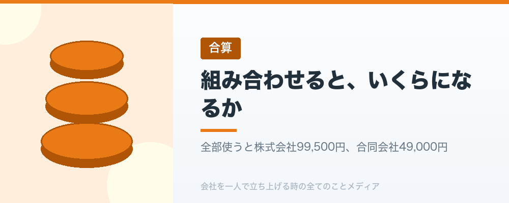 組み合わせると、いくらになるか
