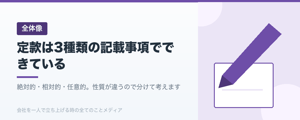 定款の書き方を一人で最後まで。会社設立で絶対に落とせない5項目から順に埋める