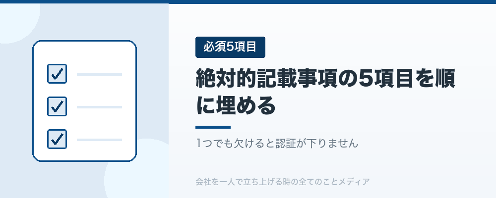 絶対的記載事項の5項目を順に埋める