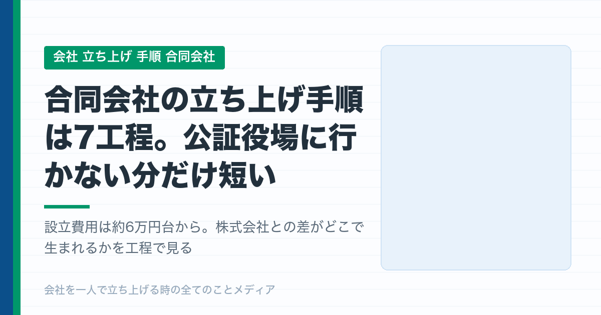 合同会社の立ち上げ手順は7工程。公証役場に行かない分だけ、費用も日数も落ちます
