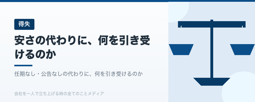 安さの代わりに、何を引き受けるのか