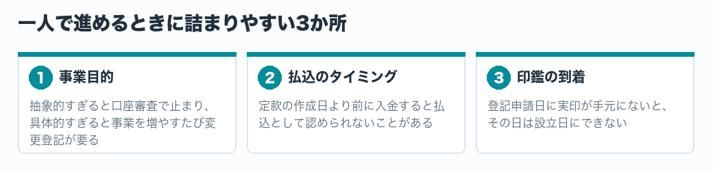 一人で進めるときに詰まりやすい3か所