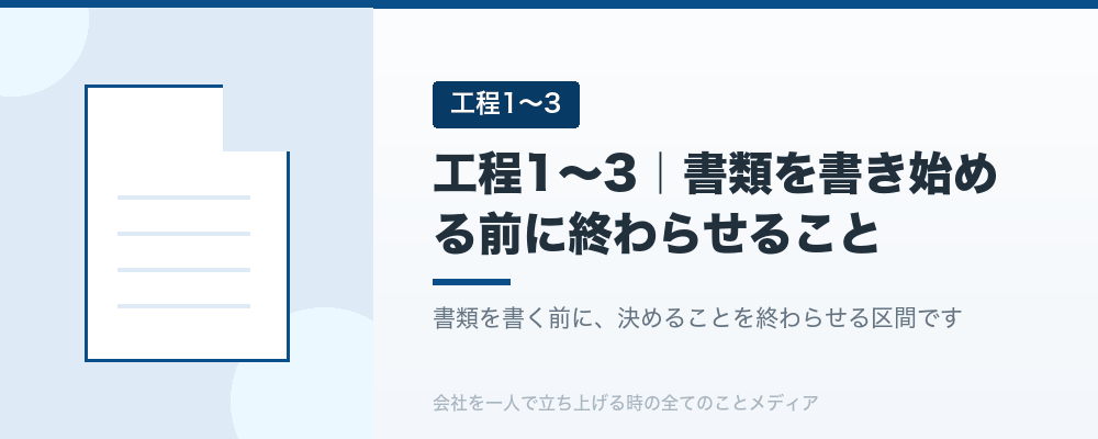 工程1〜3|書類を書き始める前に終わらせること