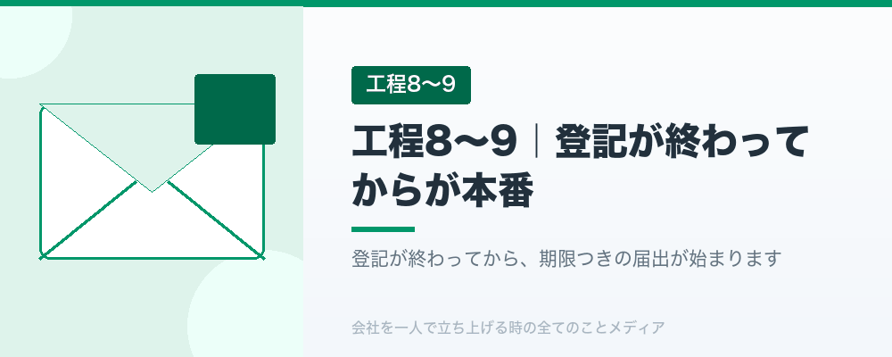 工程8〜9|登記が終わってからが本番
