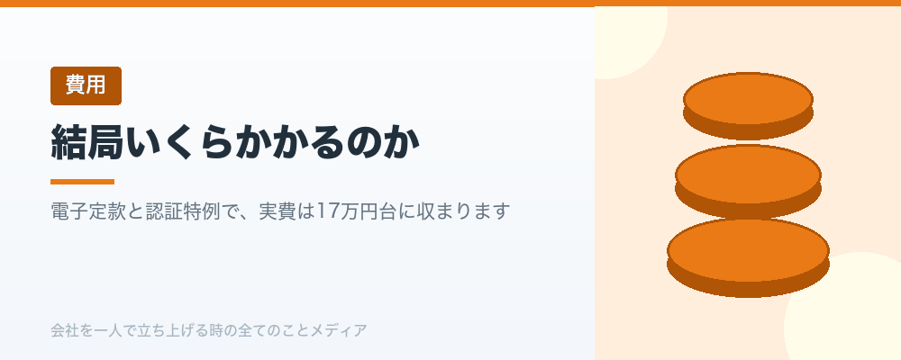 結局いくらかかるのか