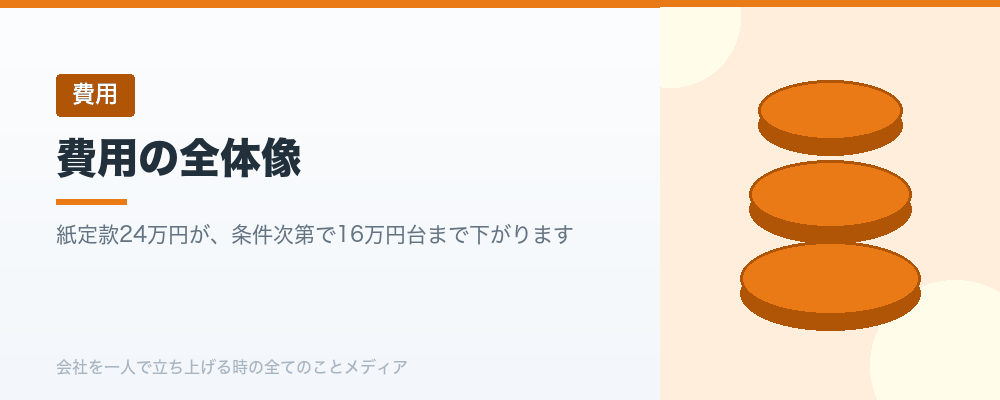 費用の全体像