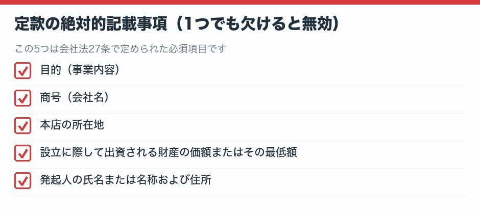定款の絶対的記載事項5つ