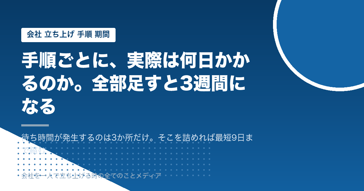 会社立ち上げの手順ごとに、実際は何日かかるのか。3週間の内訳を日付で追う