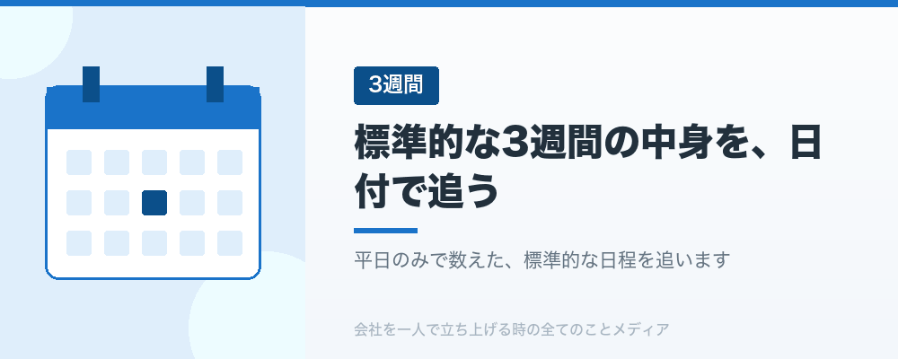 標準的な3週間の中身を、日付で追う