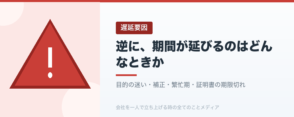 逆に、期間が延びるのはどんなときか