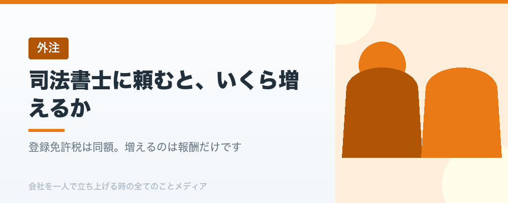司法書士に頼むと、いくら増えるか