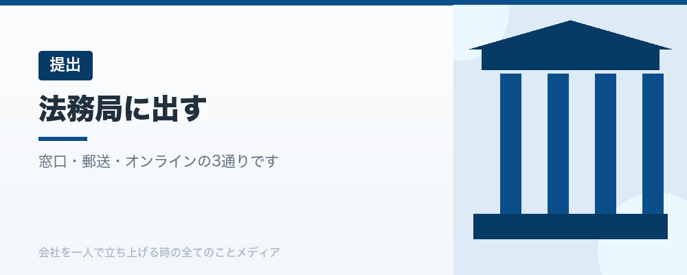法務局に出す