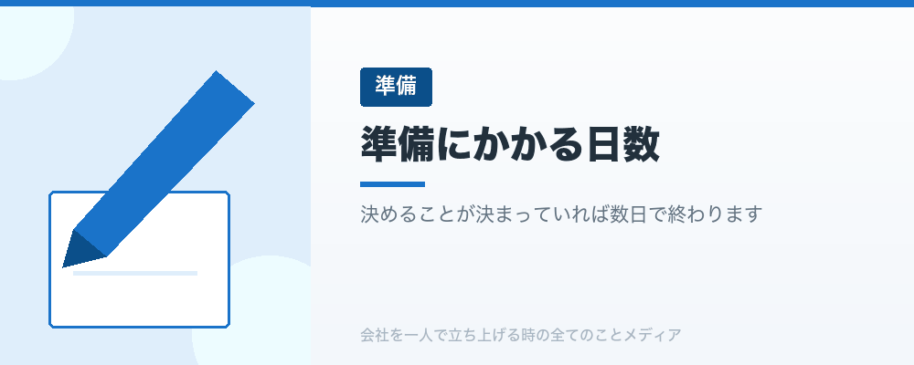 準備にかかる日数