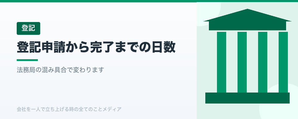 登記申請から完了までの日数