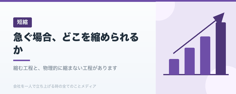 急ぐ場合、どこを縮められるか
