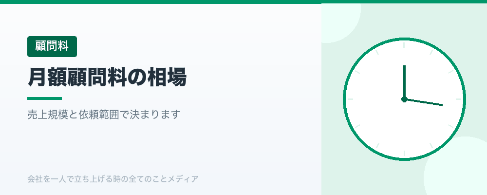 月額顧問料の相場