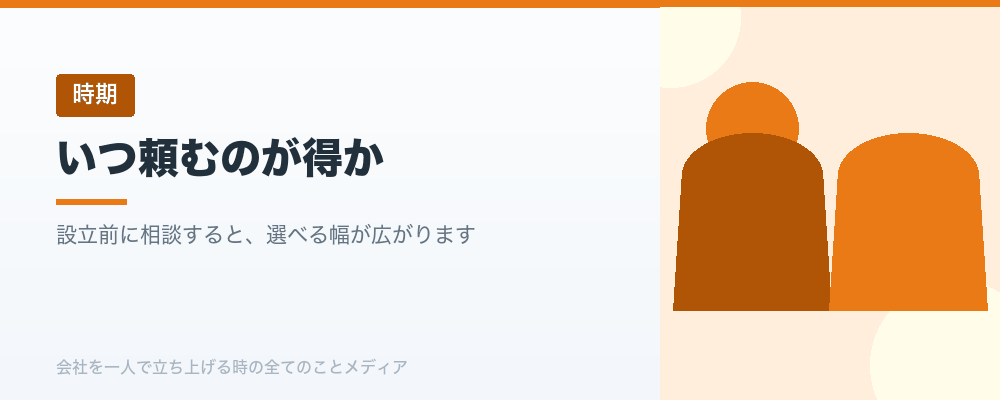 いつ頼むのが得か